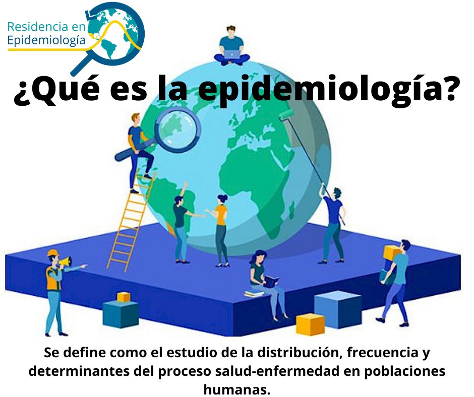 Epidemiologia