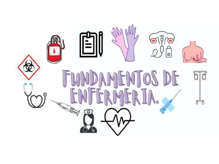 Fundamentos