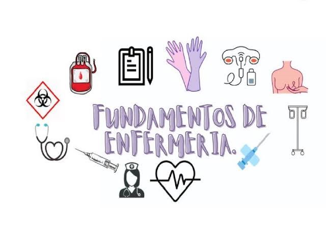 Fundamentos